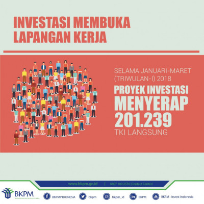Investasi Membuka Lapangan Kerja - 20180430